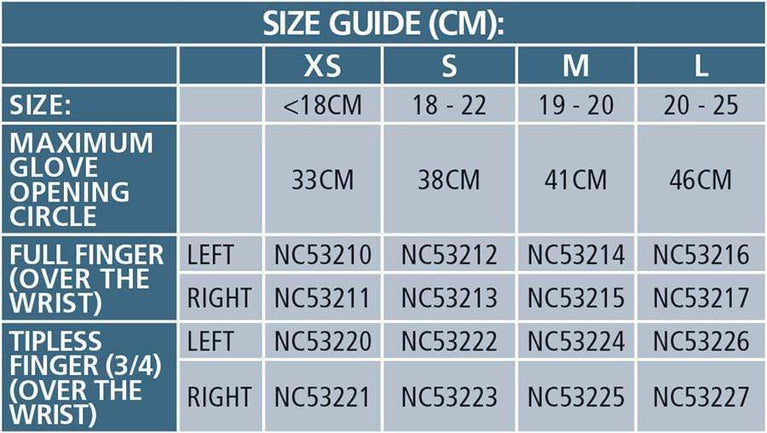 NORCO THERAPEUTIC COMPRESSION EDEMA GLOVES 3/4 LENGTH