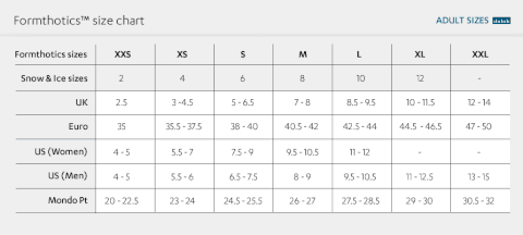 Formthotics Football Single Dual Density Orthotics Size Guide