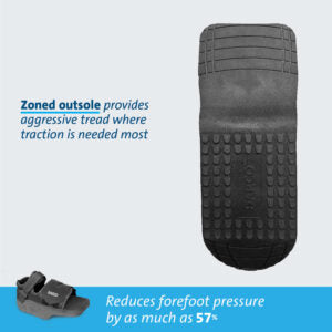 Darco OrthoWedge Reduces Forefoot Pressure