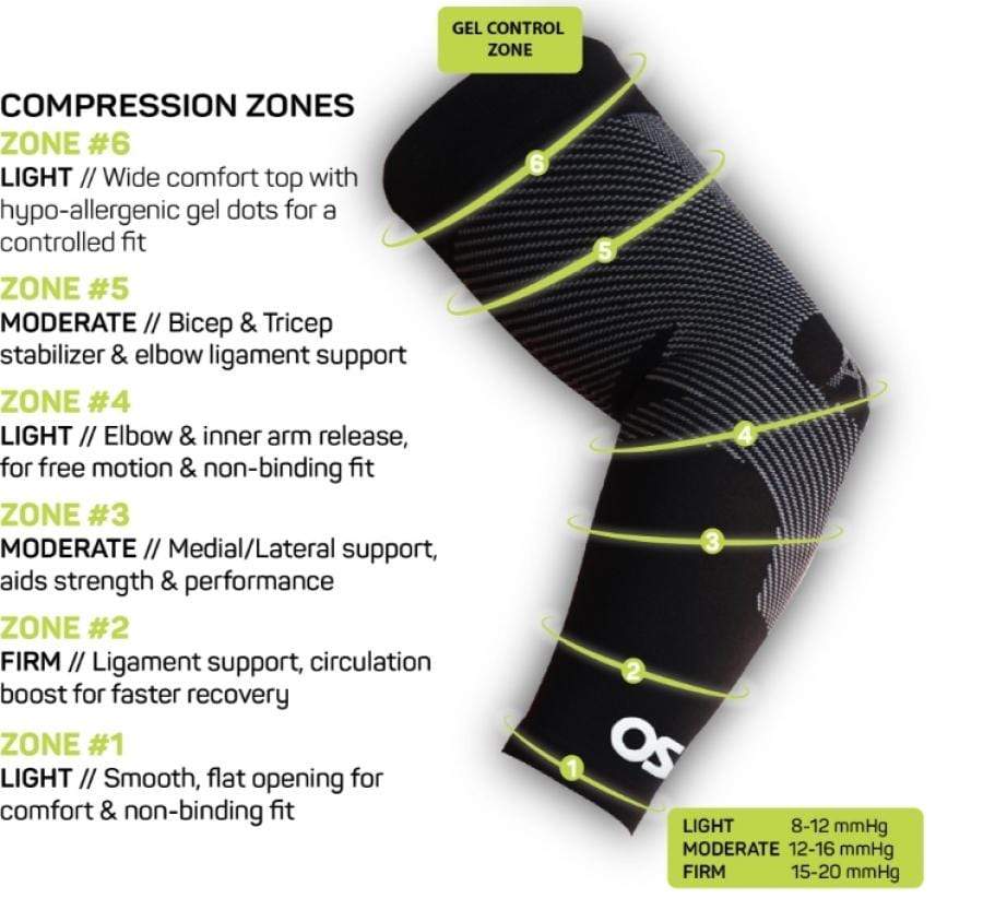 OS1ST COMPRESSION AS6 ARM SLEEVE